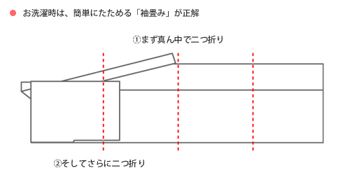 090730_11.gif